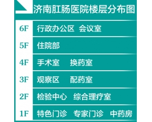 济南肛肠医院楼层分布